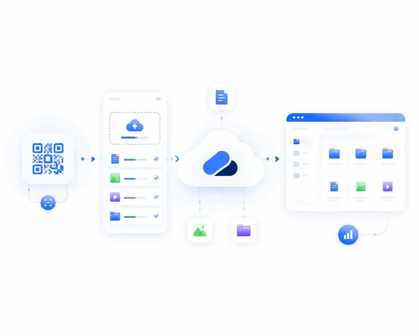 abrofile-qr-code-file-upload-cloud-storage-workflow-illustration
