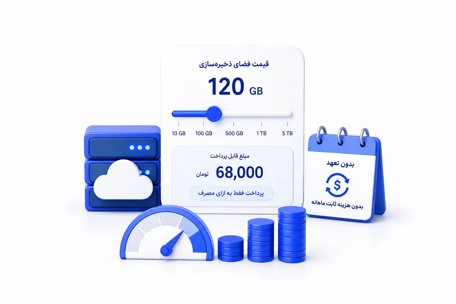 قیمت فضای ذخیره‌سازی ابروفایل با پرداخت به ازای مصرف (Pay As You Go) و انتخاب حجم فضای ابری