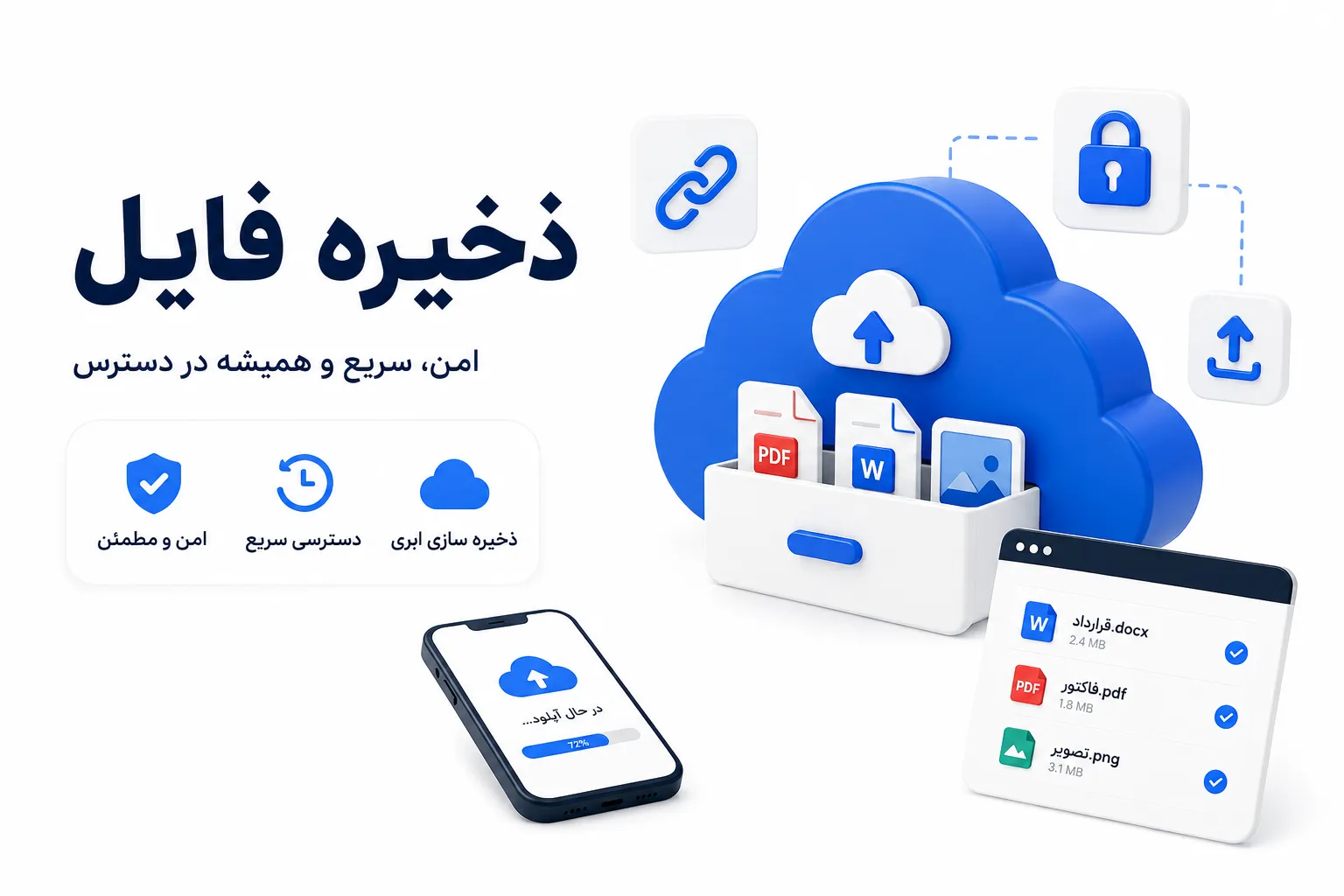 ذخیره فایل ابروفایل؛ فضای ذخیره‌سازی ابری امن برای نگهداری و مدیریت فایل‌ها
