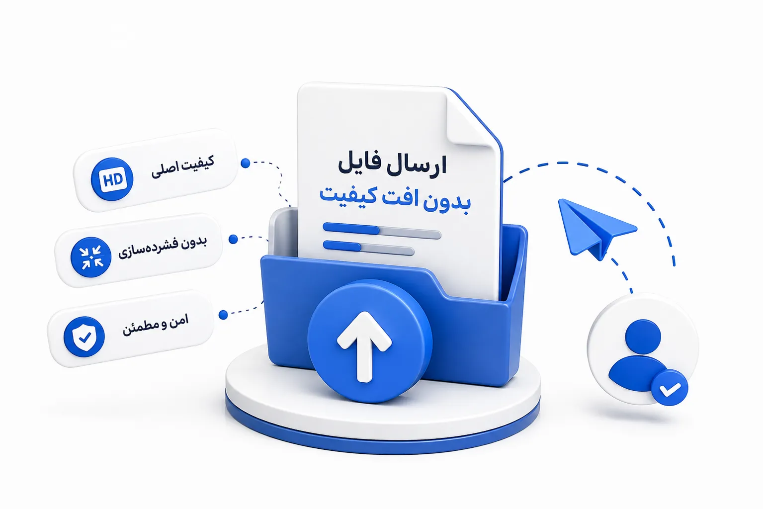 تصویر سه‌بعدی ارسال فایل بدون افت کیفیت با پوشه آبی، فایل اصلی با کیفیت کامل و نماد آپلود امن