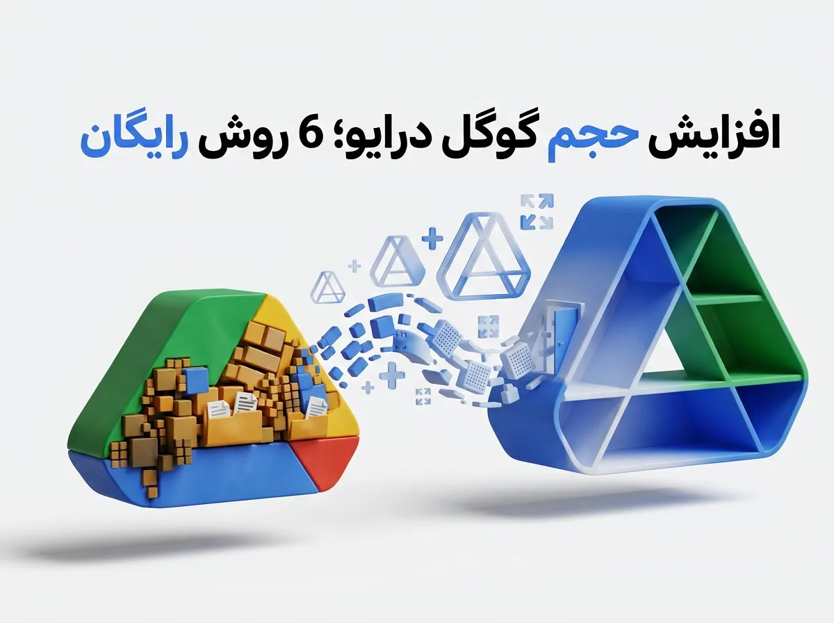 تصویر سه‌بعدی افزایش حجم گوگل درایو با نمایش فضای ذخیره‌سازی محدود و فضای بیشتر