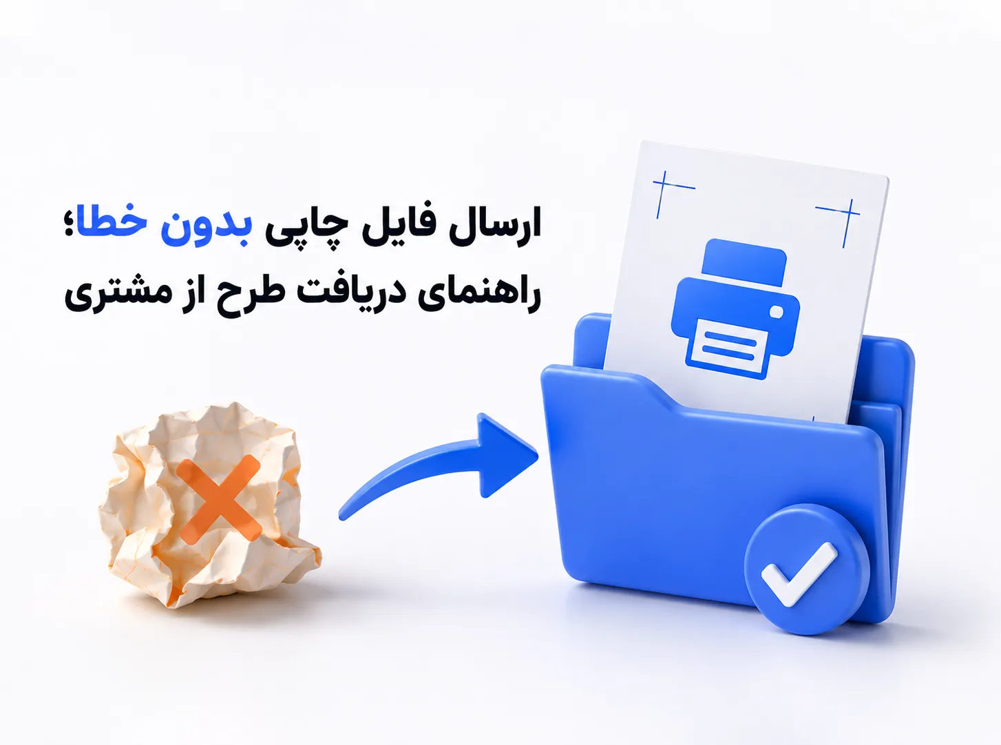 تصویری مینیمال از ارسال فایل چاپی بدون خطا که دریافت طرح از مشتری را با انتقال فایل به پوشه امن و تأیید نهایی نمایش می‌دهد